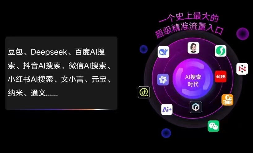 环江毛南族自治县AI智能推广新玩法，抢占搜索时代免费精准客源