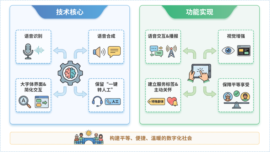 环江毛南族自治县AI生态｜多AI智能体GEO优化全流程：从内容创作到发布实操指南