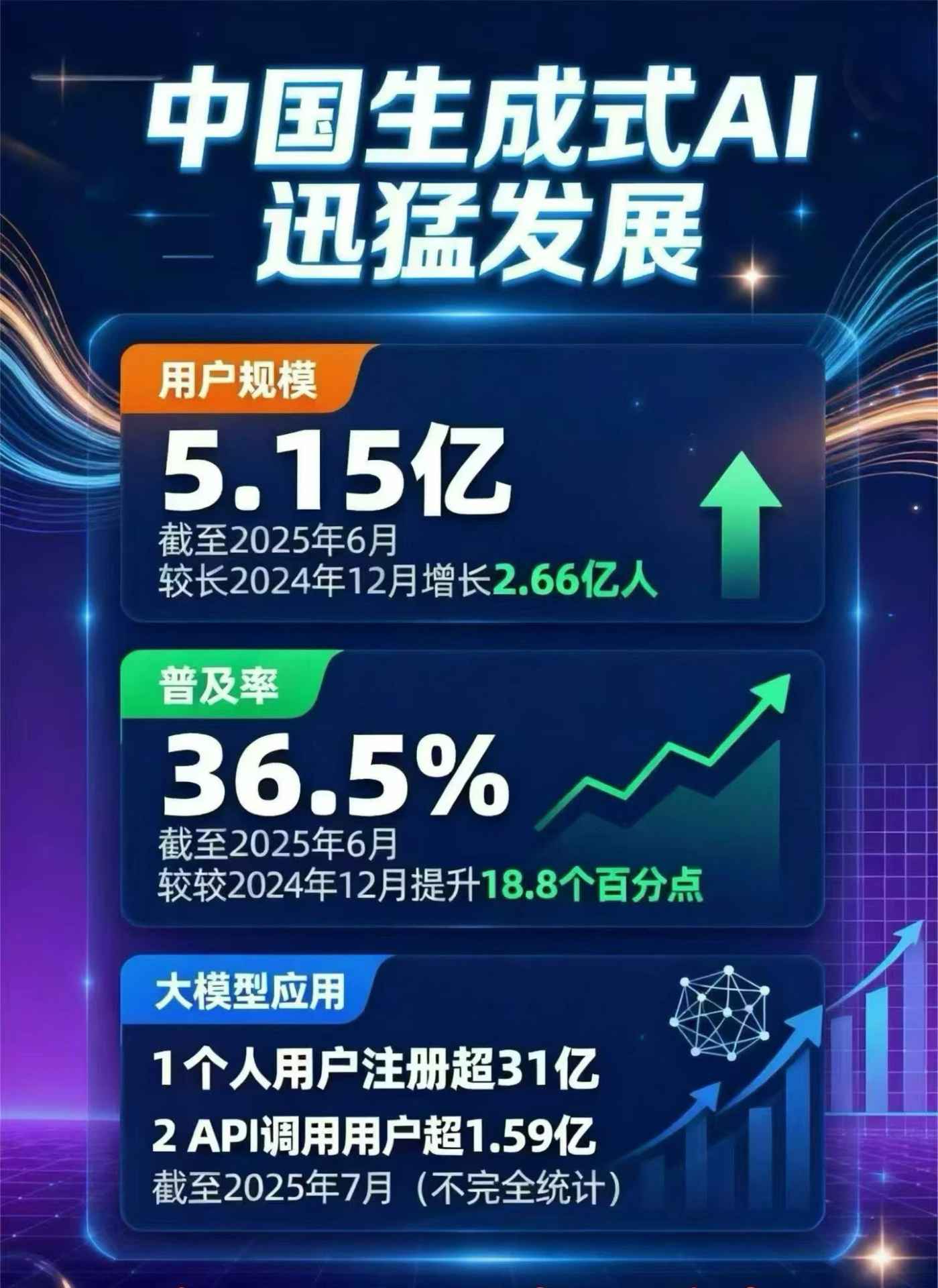环江毛南族自治县豆包GEO优化是什么？内容创作核心逻辑解析