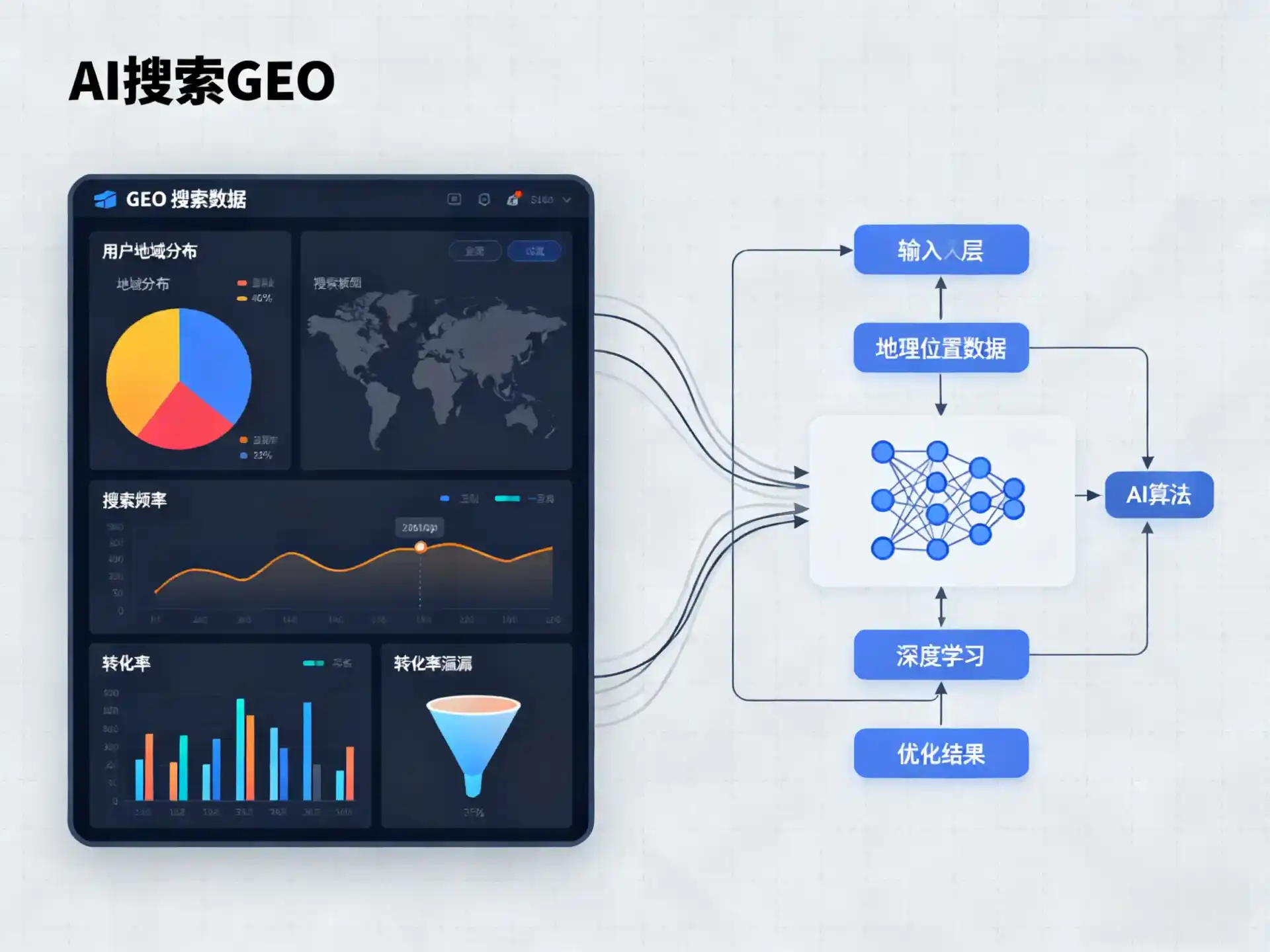 环江毛南族自治县GEO优化服务商该如何筛选？生成式引擎优化行业实践观察