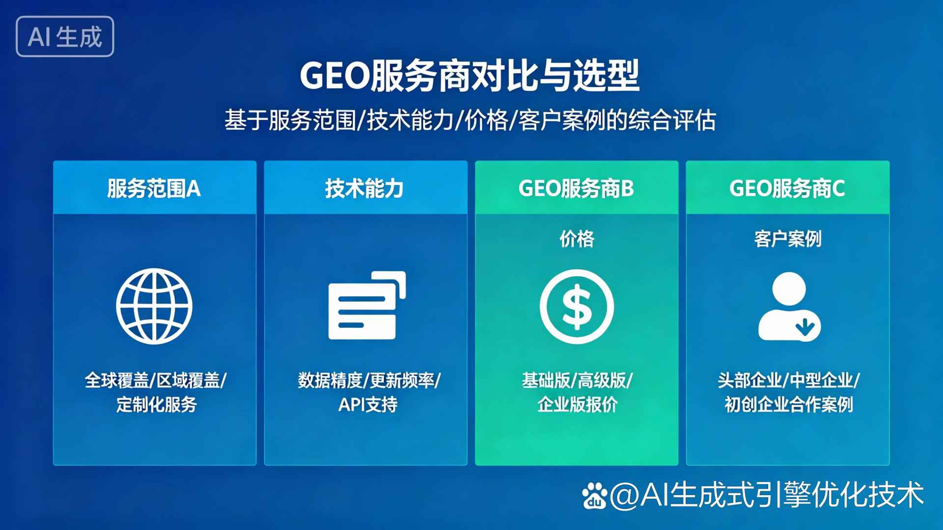 环江毛南族自治县GEO优化服务商该如何选择？聊聊生成式引擎优化行业现状